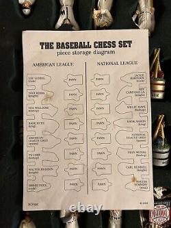 National League vs American League Chess Set Very Rare To Be Complete