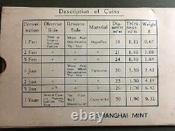 Très Rare! 1982 Chine Jeu De Preuves De 7 Grandes Pièces De Mur - Shanghai Mint